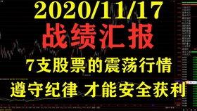 11.18在线视频,揭秘科技前沿与创新趋势