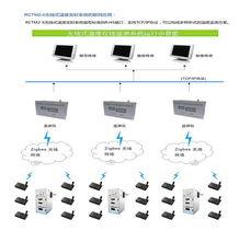 rct811在线视频,揭秘游戏机界的创新之作